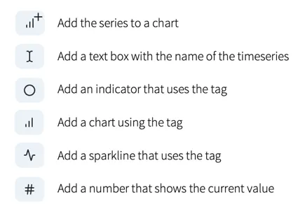 A white text box with black text AI-generated content may be
incorrect.