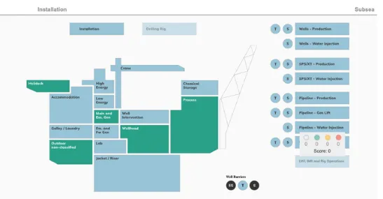 Asset Overview