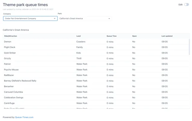 A screenshot of a computer AI-generated content may be
incorrect.