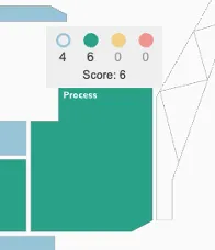 Status Tables