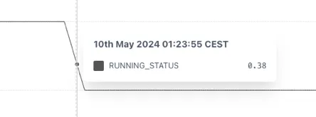 A screenshot of a computer Description automatically
generated