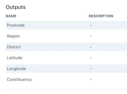 A screenshot of a computer AI-generated content may be
incorrect.