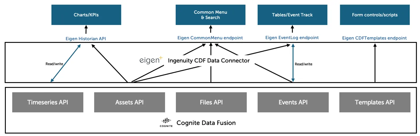 A diagram of a computer AI-generated content may be
incorrect.