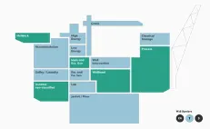 Visual Asset Diagram