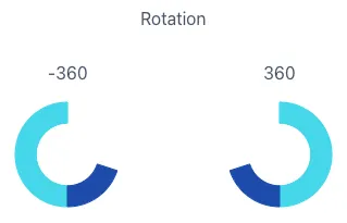 A screenshot of a diagram Description automatically
generated
