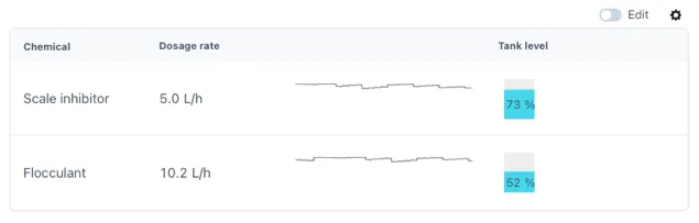 A screenshot of a computer screen Description automatically
generated